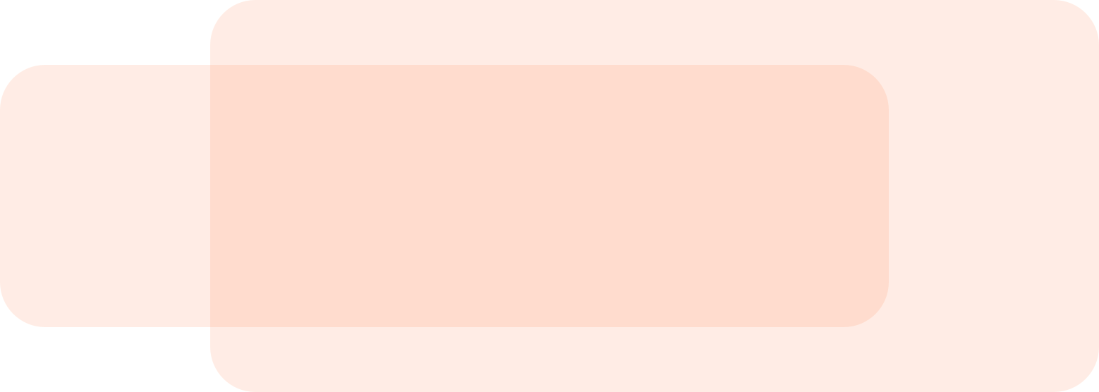 Hintergrundelement in orange | B+M HolzWelt in Appenweier